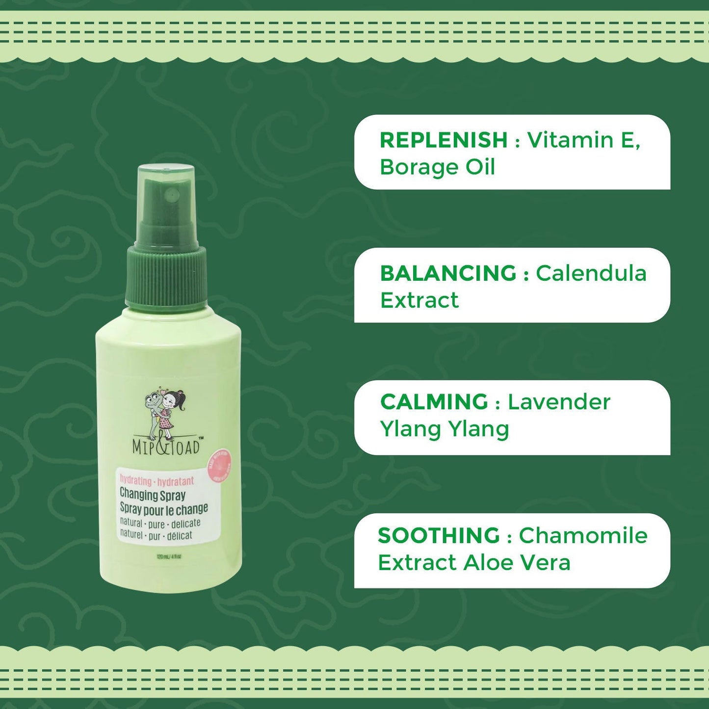 Hydrating Changing Spray--www.Shopthatapp.com-Mip and Toad