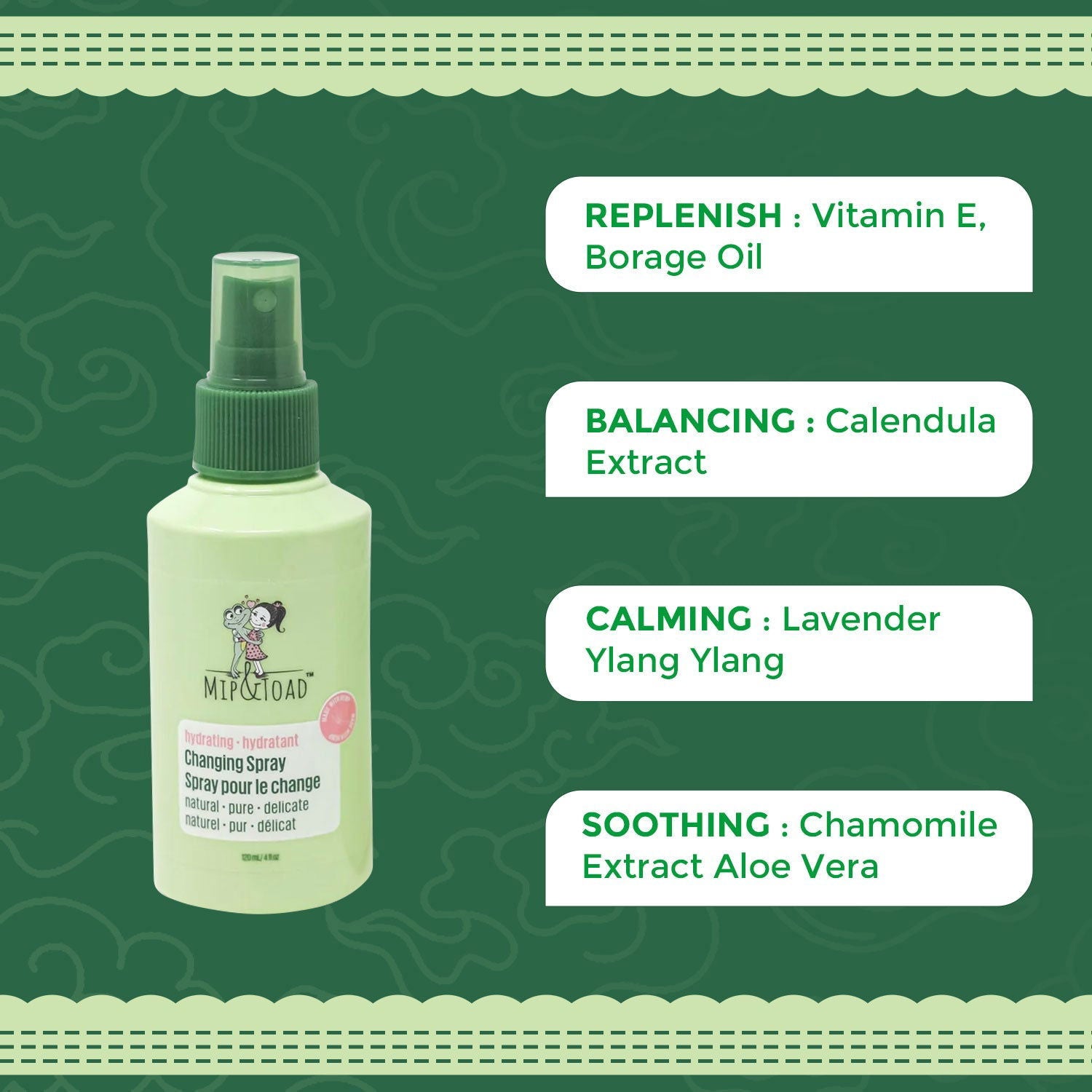 Hydrating Changing Spray--www.Shopthatapp.com-Mip and Toad