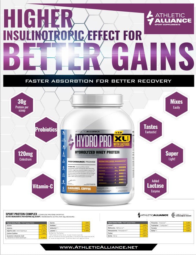 HYDRO PRO XL 2.0kg - www.Shopthatapp.com