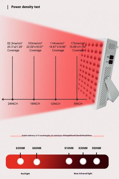 LED Beauty Therapy Far Infrared Lamp Dual Chip Luminous - www.Shopthatapp.com