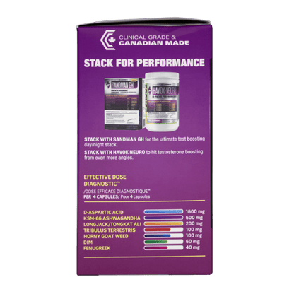Booster de testostérone MRT (30 jours)