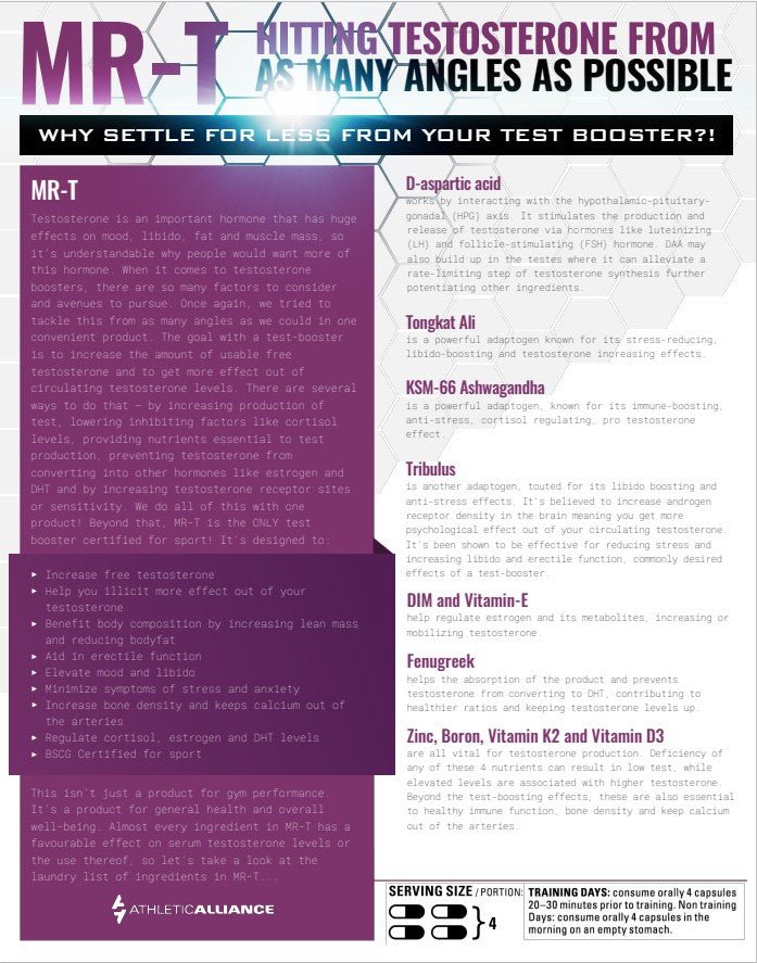 MRT Testosterone Booster 30 Day Supply - www.Shopthatapp.com