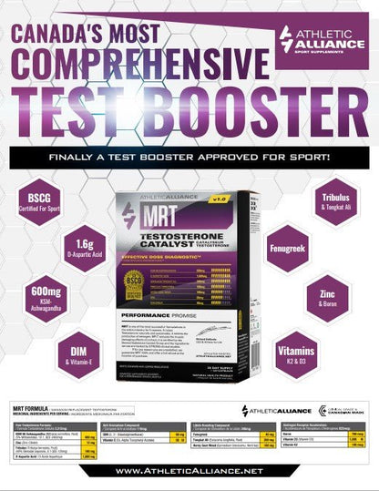 Booster de testostérone MRT (30 jours)