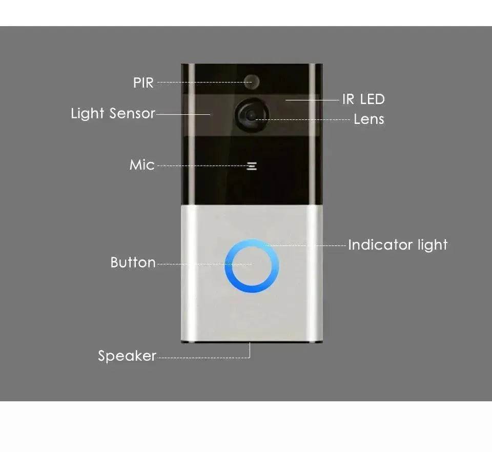 Marlboze WiFi Doorbell Camera – 720P Video & PIR Motion - www.Shopthatapp.com #