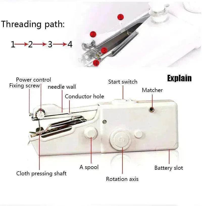 Mini Portable Sewing Machine - Hand held - www.Shopthatapp.com