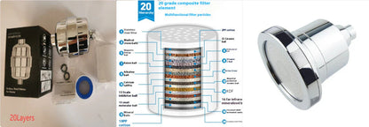 New Home Bathing Filter Shower Water Purification Bathing - www.Shopthatapp.com #