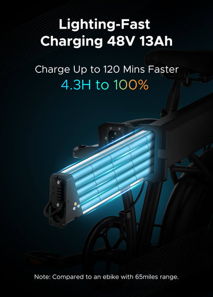 EP-2 Pro 120 km Range Max Speed 25 km/h Front Suspension Foldable E-bike - www.Shopthatapp.com