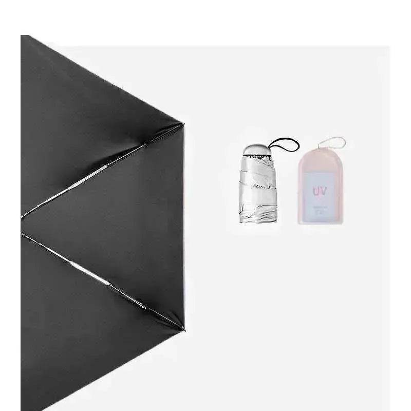 Portable UV Sunscreen Umbrella Capsule - www.Shopthatapp.com