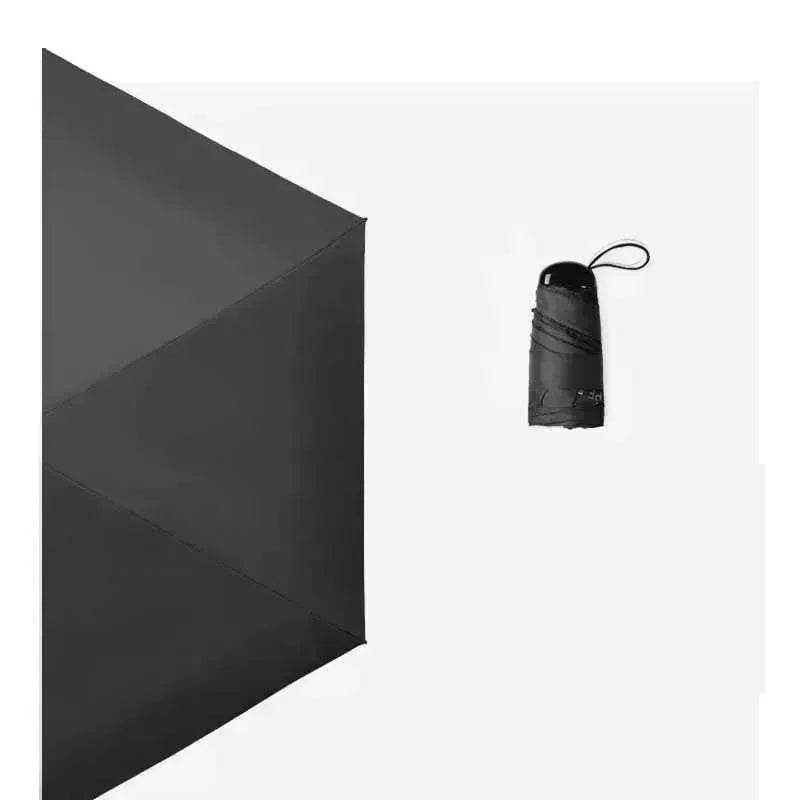 Portable UV Sunscreen Umbrella Capsule - www.Shopthatapp.com