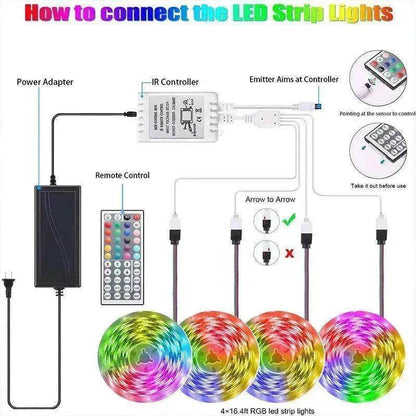 RGB 5050 LED Light Strip Color changing LED Strip Light with Remote Controller 20 meters Long 44keys Controller - www.Shopthatapp.com