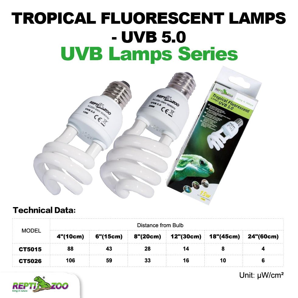 REPTIZOO UVB5.0 Tropical Fluorescent Lamps - www.Shopthatapp.com
