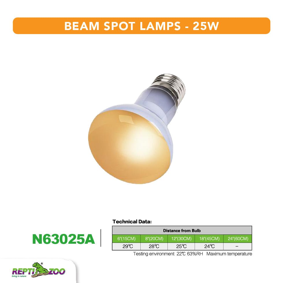REPTIZOO Beam Spot Lamps - www.Shopthatapp.com