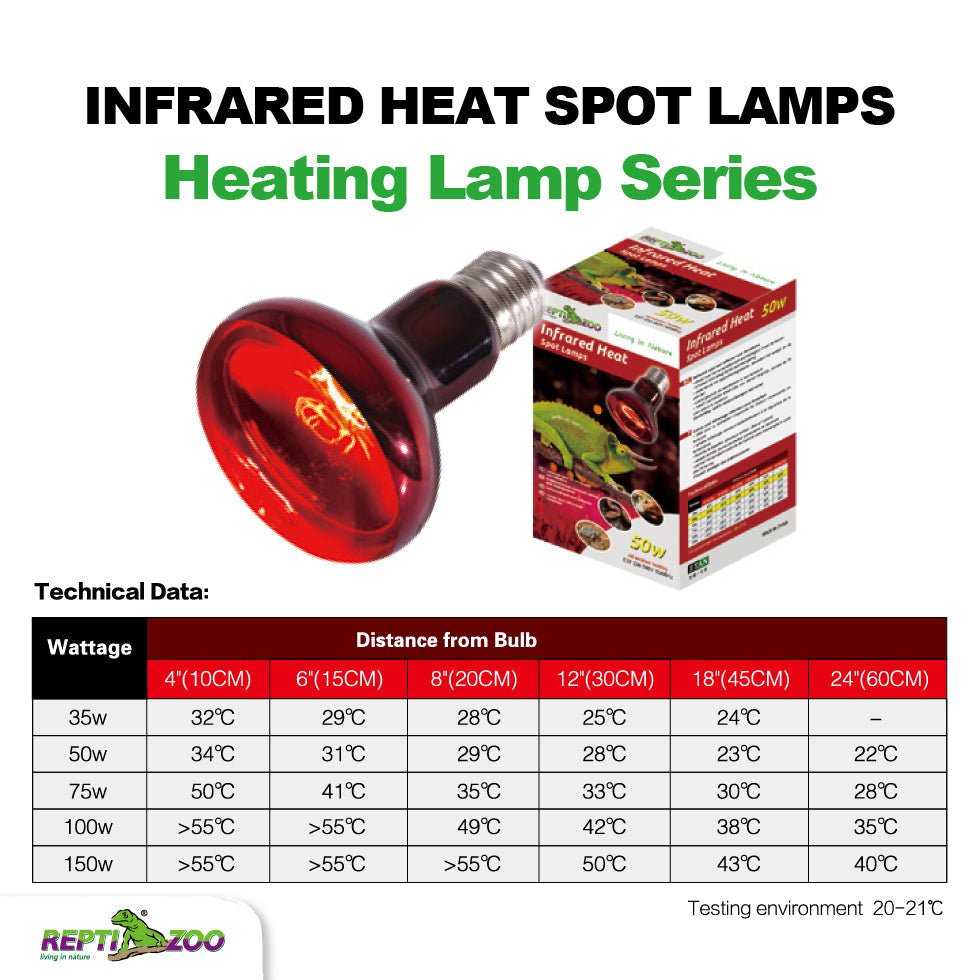 REPTIZOO Infrared Heat Spot Lamps - www.Shopthatapp.com