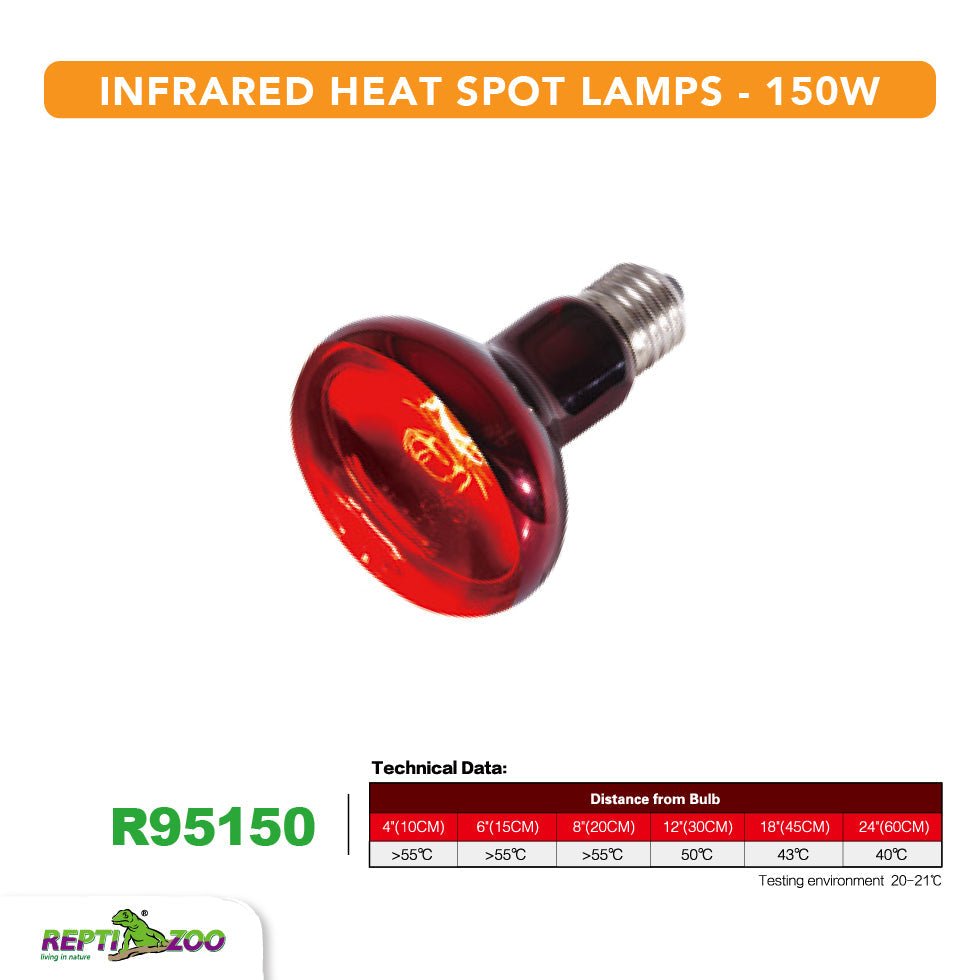 REPTIZOO Infrared Heat Spot Lamps - www.Shopthatapp.com