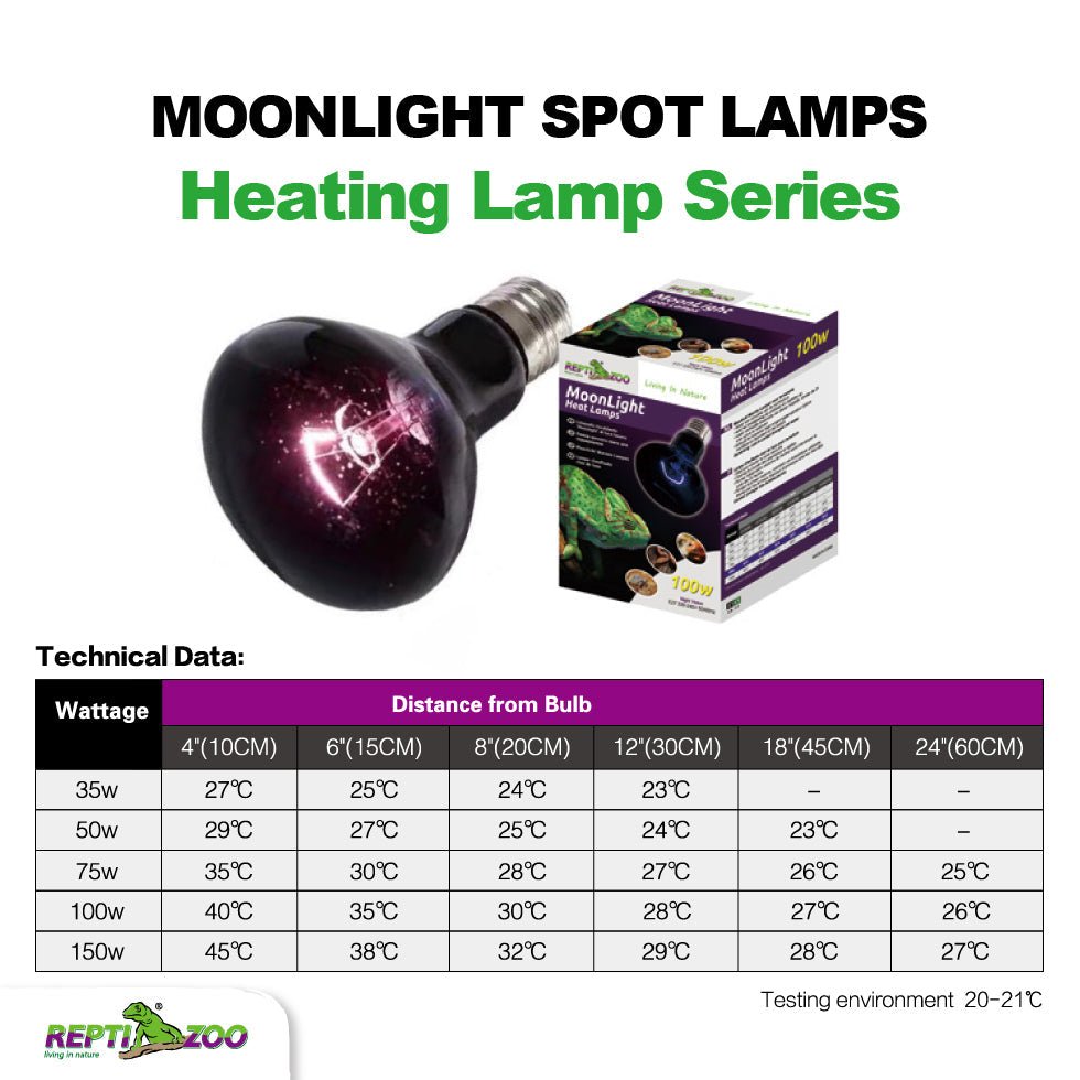 REPTIZOO Moonlight Heat Spot Lamps - www.Shopthatapp.com