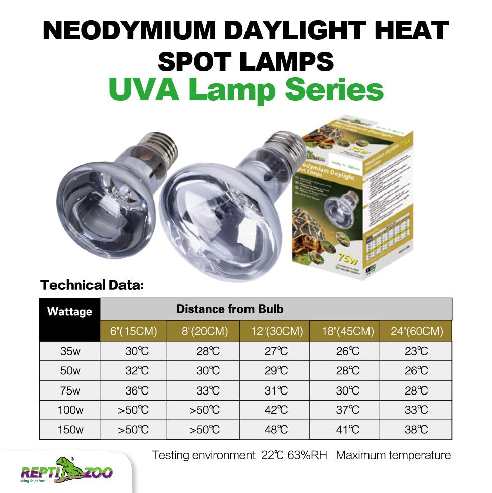 REPTIZOO Neodymium Daylight Heat Spot Lamps - www.Shopthatapp.com