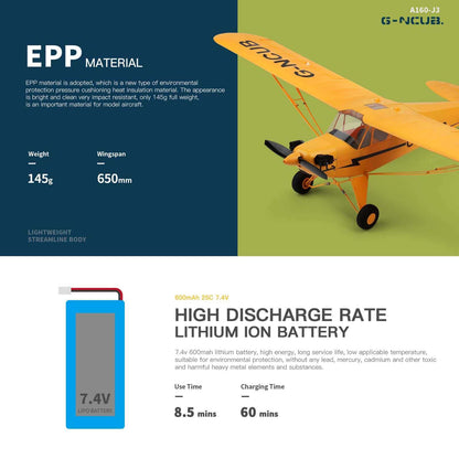 Wltoys XK A160 RC Flugzeug 2,4 GHz 4CH Brushless Motor Stuntflugzeug - Gelb