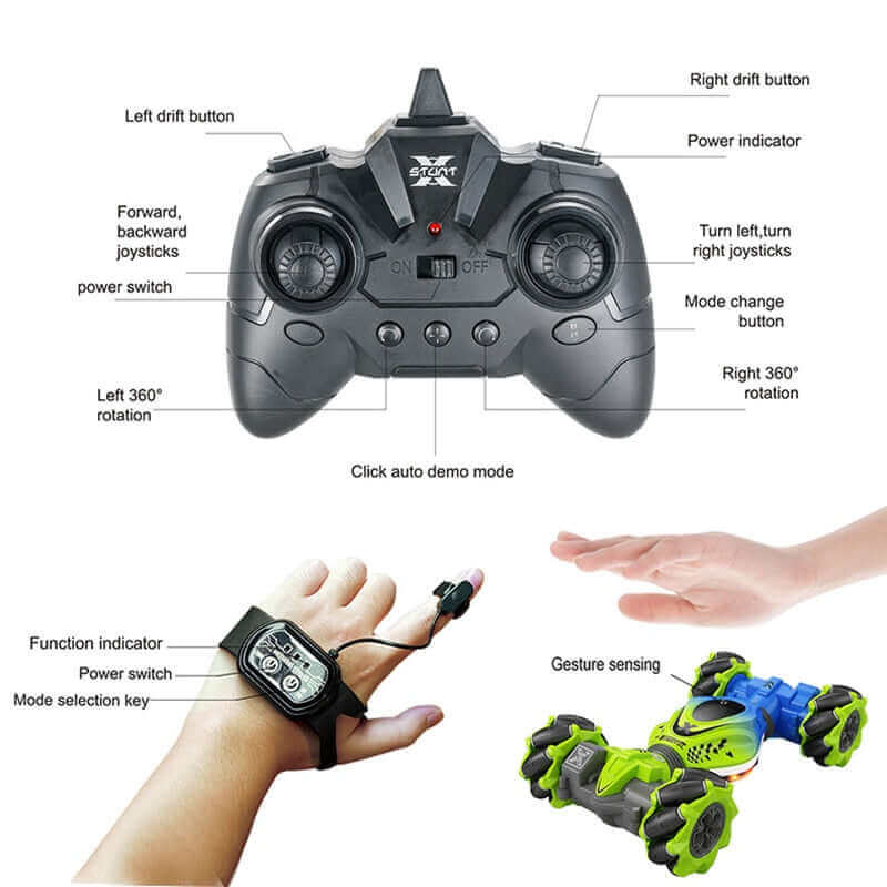 2024 New 4WD RC Stunt Car - Watch Gesture Control, 360° Rotation - Kids Toy Gift - www.Shopthatapp.com