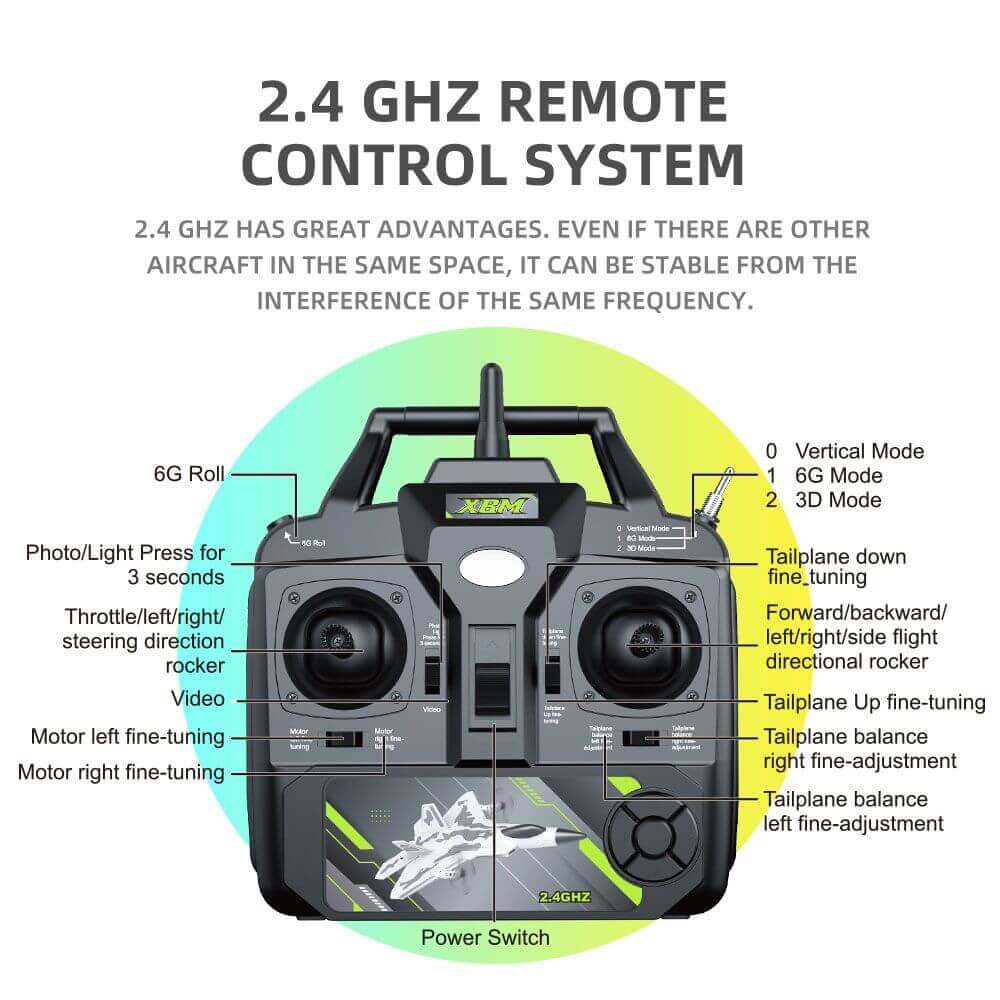Fixed Wing 2.4G 4 Channel Kid Boy Gift BM16 for F22 Raptor RC Glider Plane Toy EPP Foam Remote Control Airplane - www.Shopthatapp.com