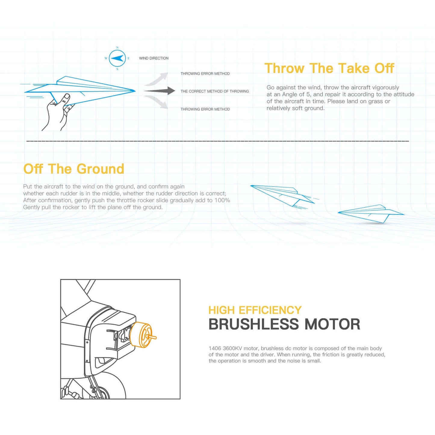 Wltoys XK A160 RC Flugzeug 2,4 GHz 4CH Brushless Motor Stuntflugzeug - Gelb