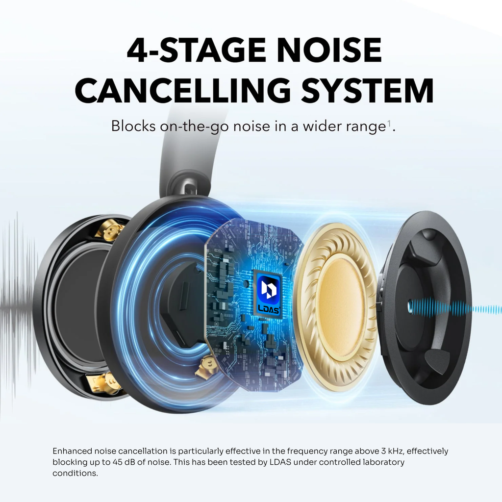 LDAS Trucker Bluetooth Headset TH11 - www.Shopthatapp.com