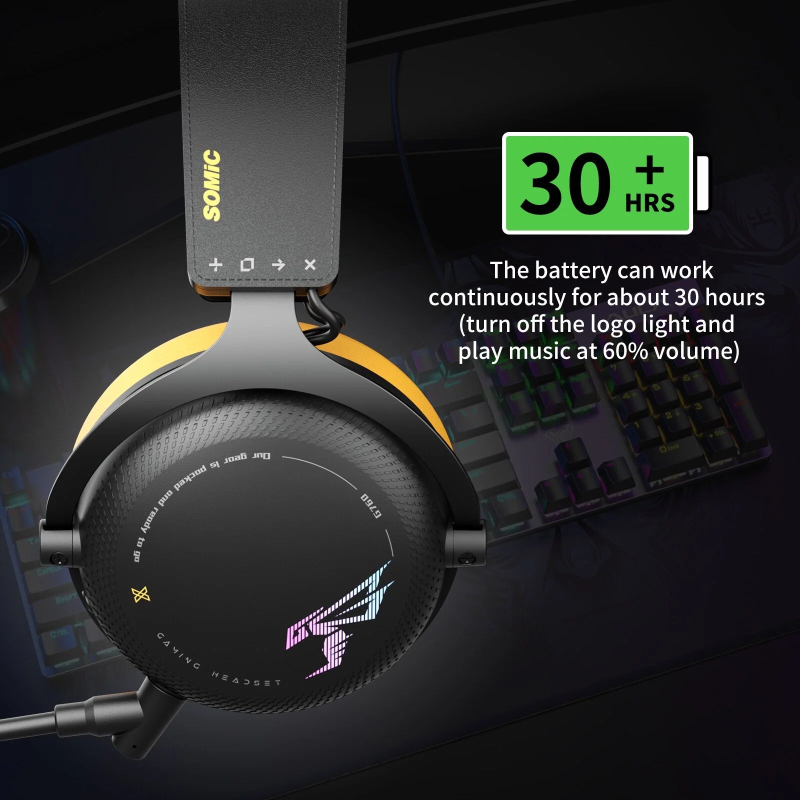 SOMiC G760 Wireless Gaming Headset - PC|PS4|PS5|XBOX - www.Shopthatapp.com #