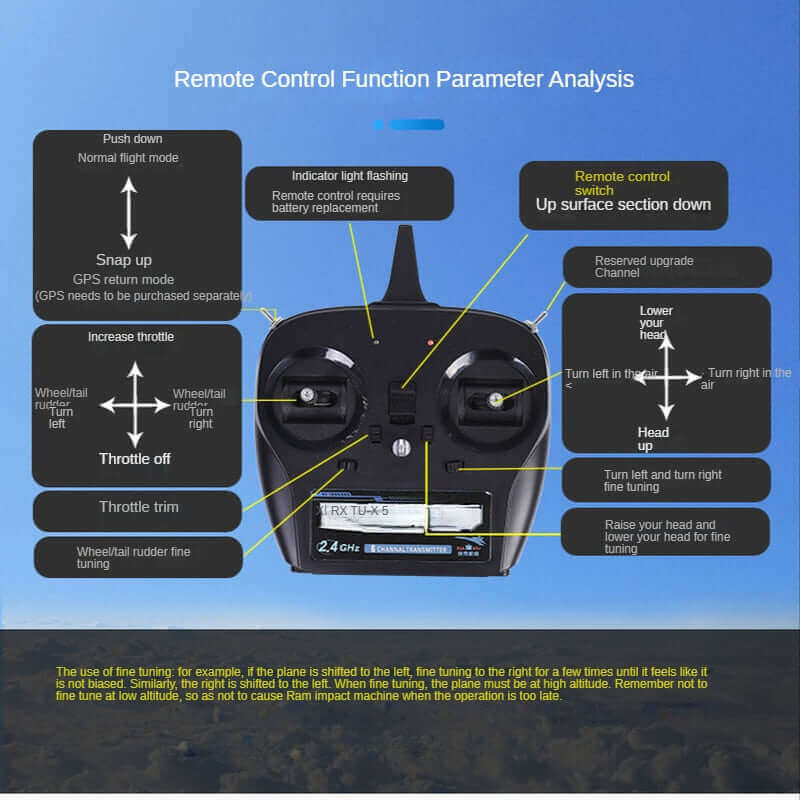 RC Foam J11 Fighter Plane with GPS, 2.4G 6Ch, 2000m Range, Smart Balance Glider Toy - www.Shopthatapp.com
