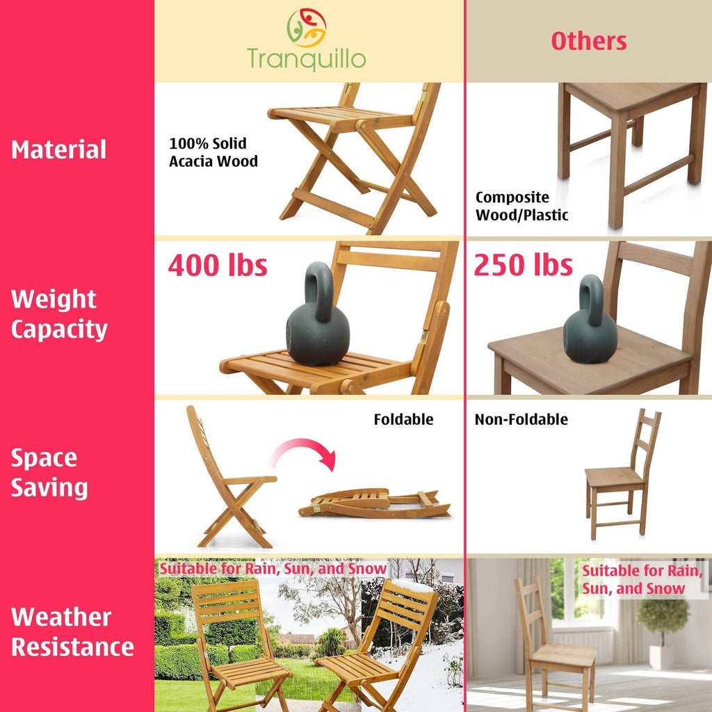 Tranquillo Anya Acacia Wood Folding Chairs Set of 2 - www.Shopthatapp.com