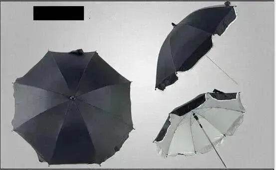Stroller Umbrella: 360° Adjustable Accessory - www.Shopthatapp.com