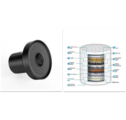 Supercharged Shower Integrated 15-layer Filter Scale And Chlorine Removal Shower Nozzle - www.Shopthatapp.com