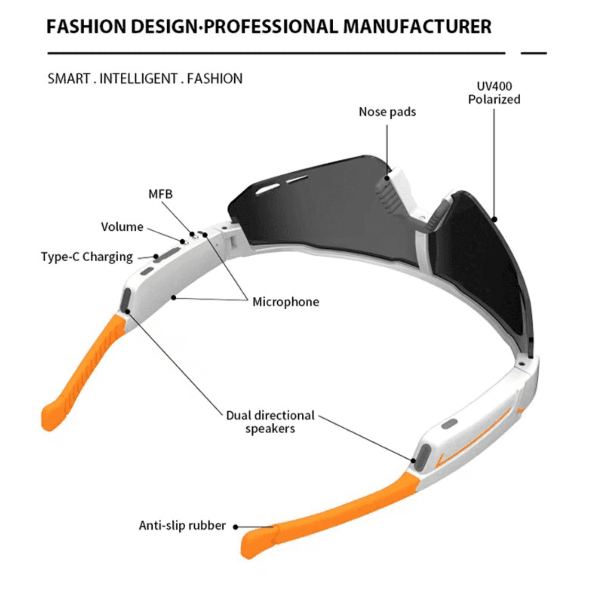 TUTT Bluetooth Smart Sunglasses For Cycling | AI Voice Assistance Call & Music | Dual Microphone | HD UV400 Protection | Anti Blue Ray | E18 + Blue-Ray Test Kit - www.Shopthatapp.com