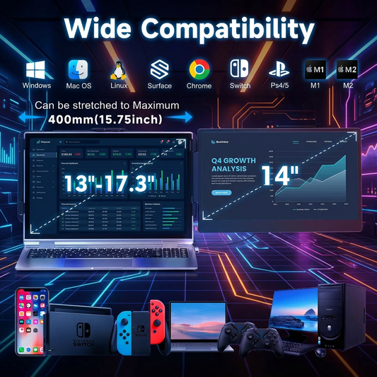 TUTT 14” Single Portable Monitor, Dual Screen Extender, Built-in Stand and Speakers, All Devices, S1 - www.Shopthatapp.com