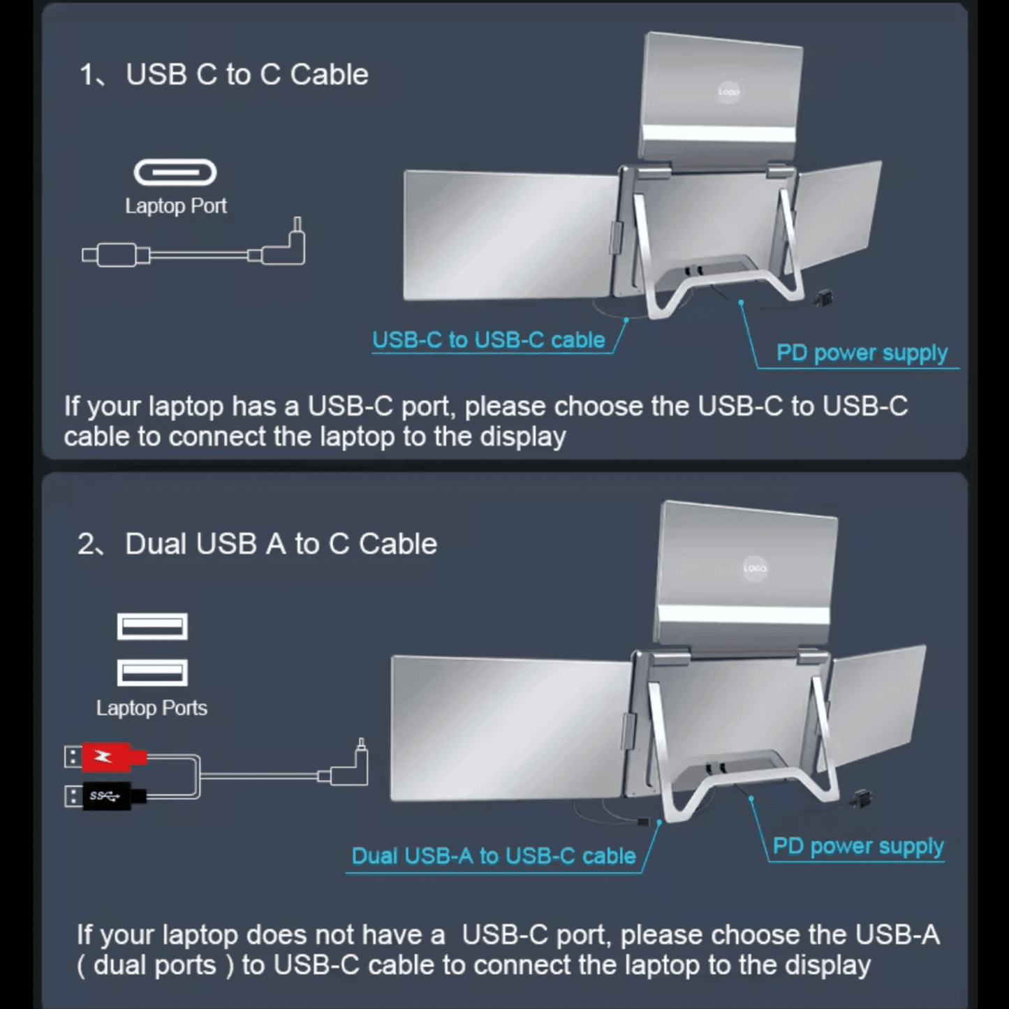 TUTT 14” Triple Portable Monitor | Single Cable Setup 16:10 Ratio | Laptop Quad Screen Extender | S780