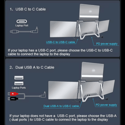 TUTT 14” Triple Portable Monitor | Single Cable Setup 16:10 Ratio | Laptop Quad Screen Extender | S780