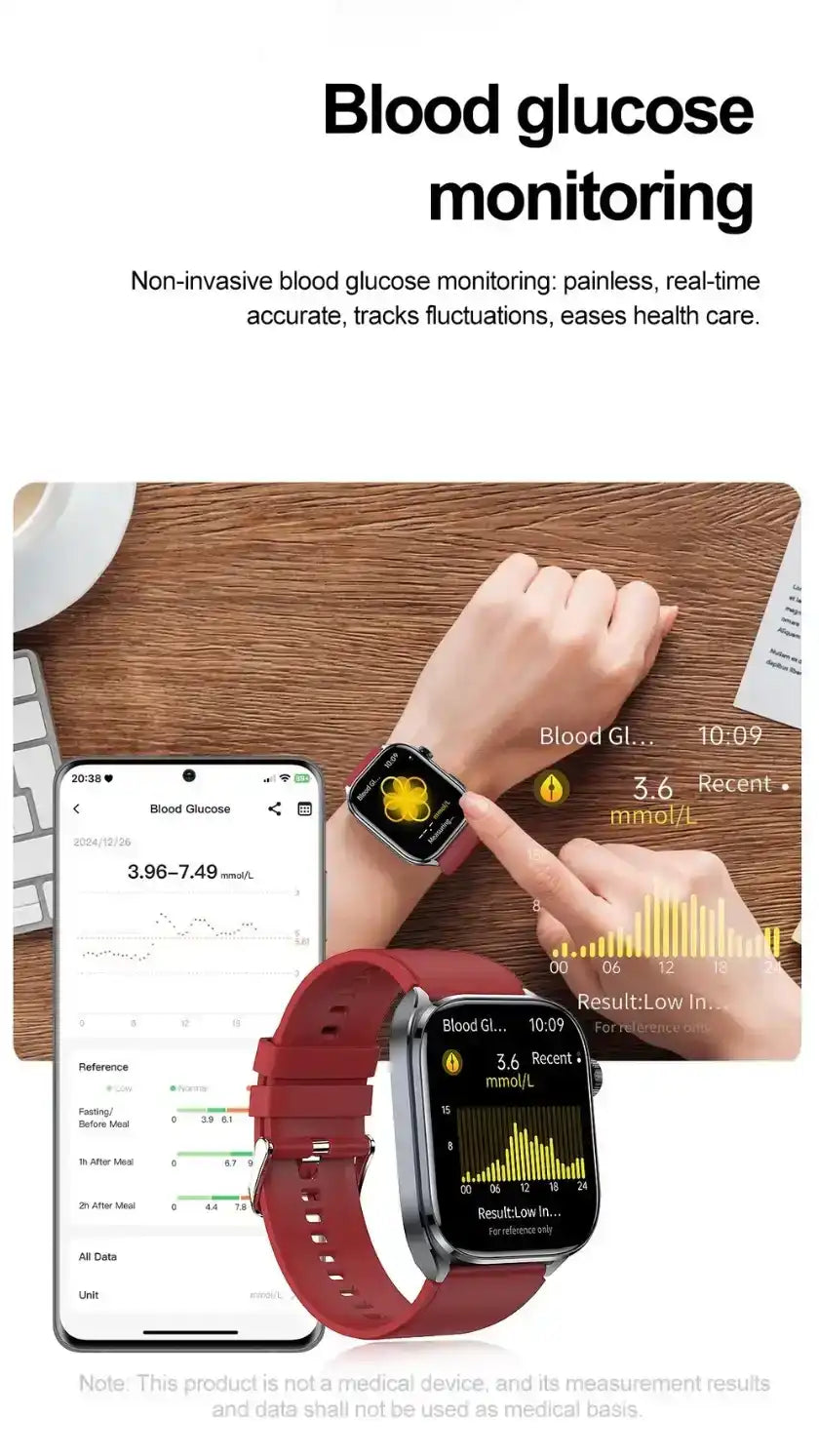 TUTT ECG Smart Watch with, AI Health Monitoring, Body Composition & Bluetooth Calling – 1.39” HD Display, IP68 Waterproof, 340mAh Batter E7 - www.Shopthatapp.com