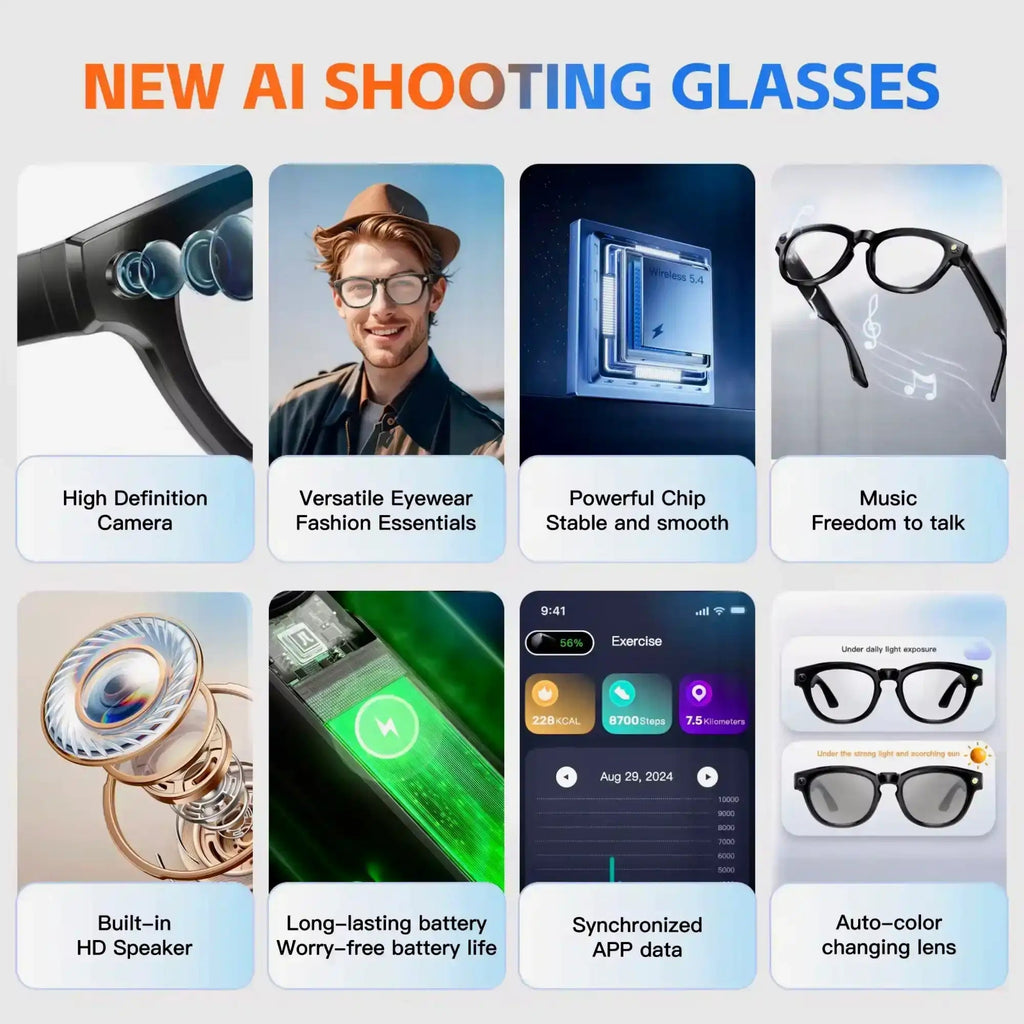 TUTT Smart Bluetooth Camera Glasses | Photochromic Sunglasses | Video, Image Voice Recording | Call, Music | Pedometer, Calorie and Distance Tracking | Anti Blue-Light Coating GS3 - www.Shopthatapp.com