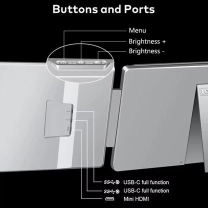 TUTT 15.6” Dual Portable Monitor | 16:9 Ratio FHD IPS Triple Screen Extender | Rotating Right Screen | Standalone | H5 Converter Cable | Windows, Mac OS – S10