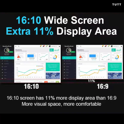 TUTT 16” Dual Screen Portable Monitor for Laptop | Single Cable Connection | 16:10 Ratio IPS, Stand-Alone Design | Windows, macOS, ChromeOS, Linux, and Android | S900