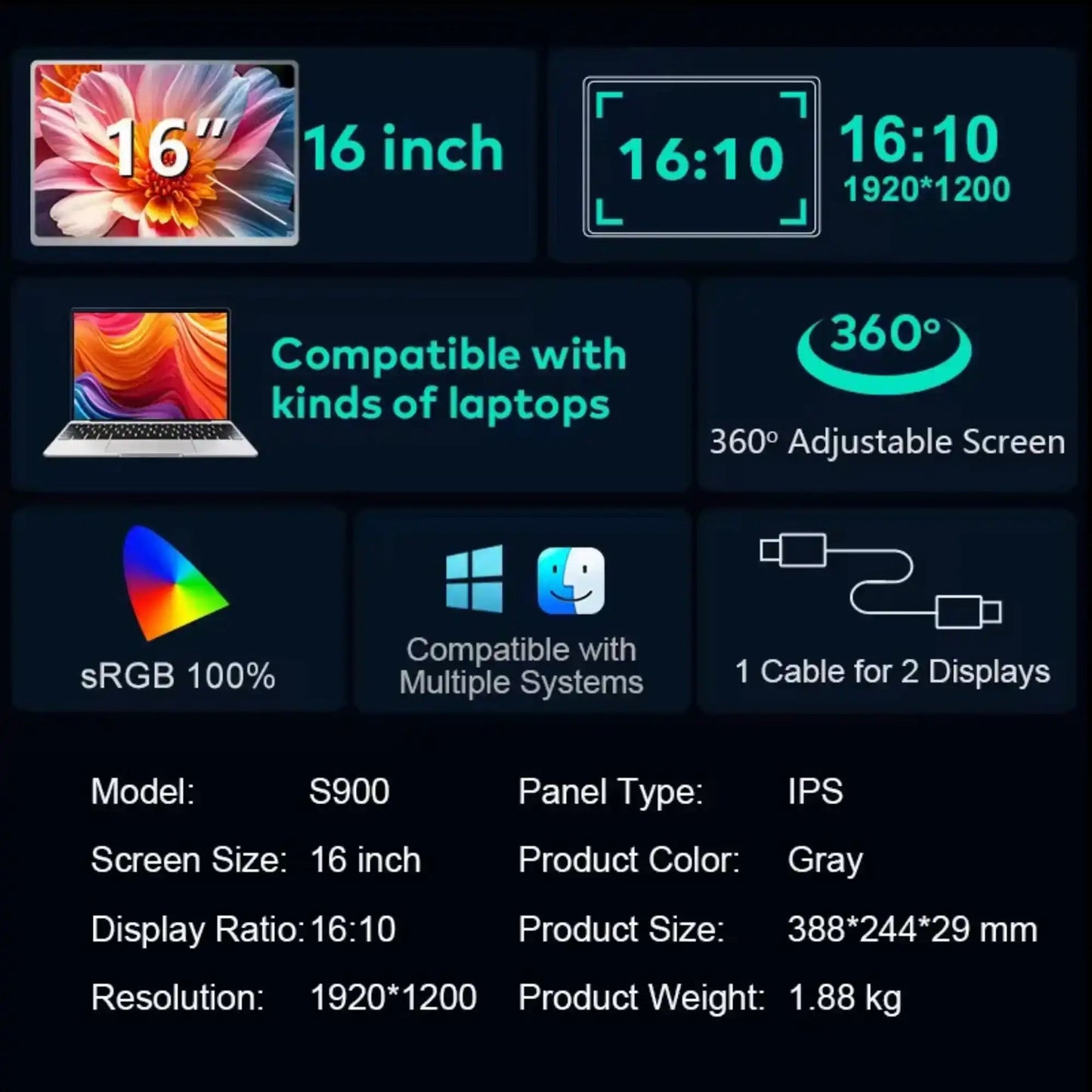 TUTT 16” Dual Screen Portable Monitor for Laptop | Single Cable Connection | 16:10 Ratio IPS, Stand-Alone Design | Windows, macOS, ChromeOS, Linux, and Android | S900