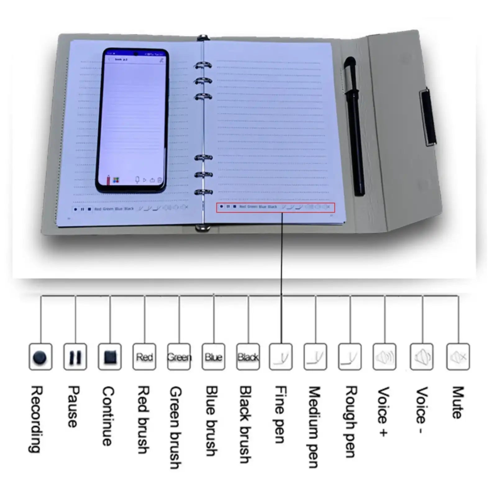 TUTT Smart Pen and Notebook Set | Digital Stylus Writing Board | Real-Time Sync with Android & iOS - www.Shopthatapp.com