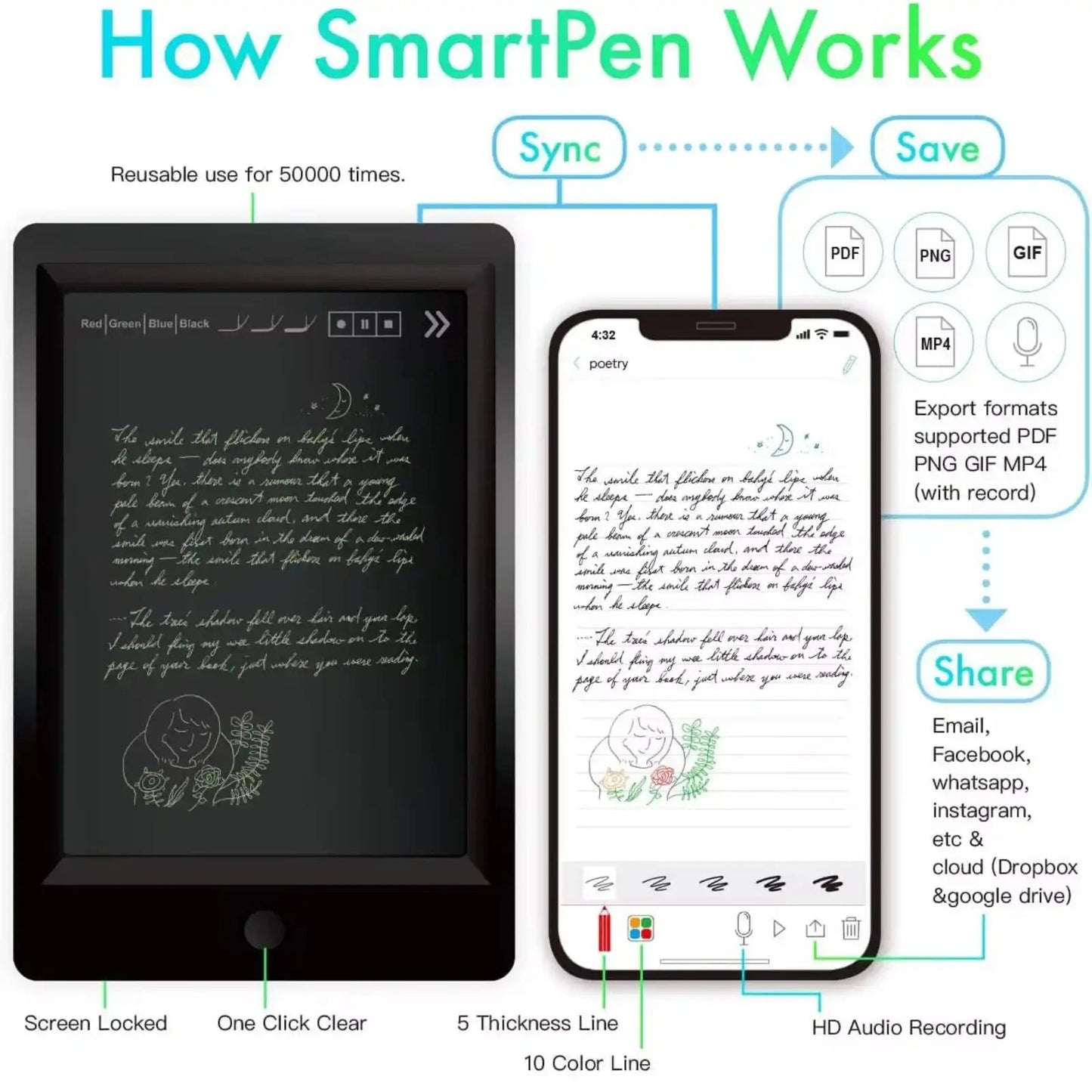 TUTT Smart Pen and Notebook Set | Digital Stylus Writing Board | Real-Time Sync with Android & iOS - www.Shopthatapp.com
