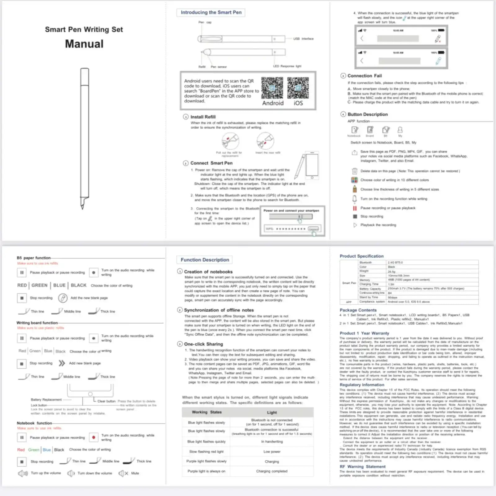 TUTT Smart Pen and Notebook Set | Digital Stylus Writing Board | Real-Time Sync with Android & iOS - www.Shopthatapp.com