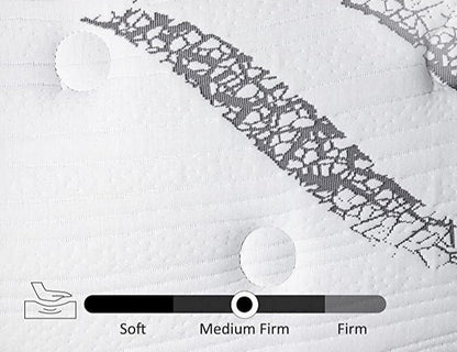 UltraFlex SERENITY Orthopedic, Premium Smart Gel Infused Memory Foam, Eco-friendly Mattress (Made in Canada) - www.Shopthatapp.com