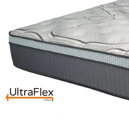 UltraFlex FANTASY Foam Encased Eurotop Pocket Coil Mattress (Made in Canada) - www.Shopthatapp.com