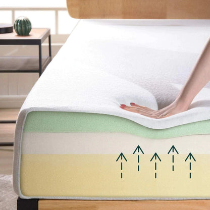 UltraFlex SERENITY Orthopedic, Premium Smart Gel Infused Memory Foam, Eco-friendly Mattress (Made in Canada) - www.Shopthatapp.com