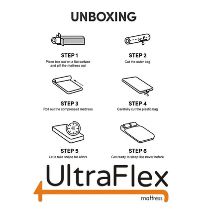 UltraFlex PRESTIGE - Orthopedic Heavy-Duty Hybrid HDCoils, with Posture Support High-Density Foam Casing, Low Motion Transfer (Made in Canada) - With Waterproof Mattress Protector - www.Shopthatapp.com