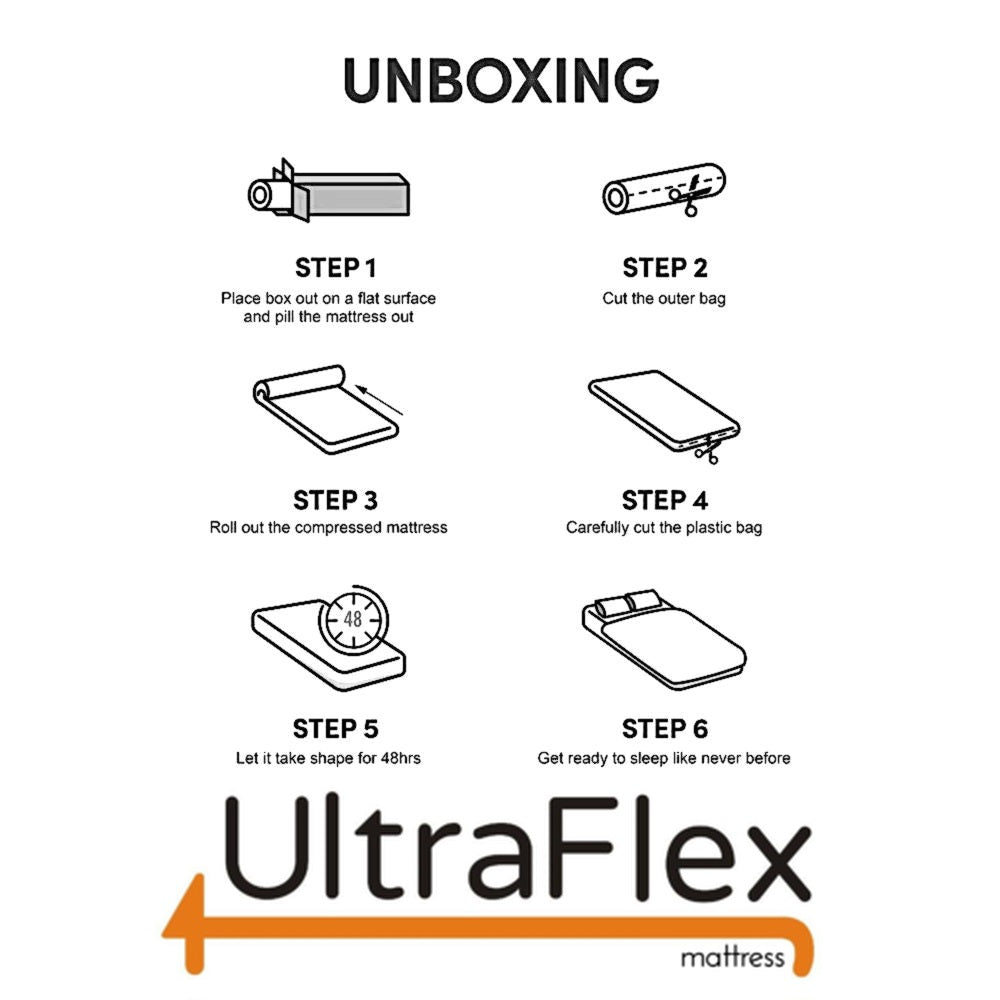 UltraFlex INFINITY Orthopedic Spinal Care, Premium Soy Foam, Eco-friendly Mattress with Waterproof Mattress Protector (Made in Canada) - www.Shopthatapp.com