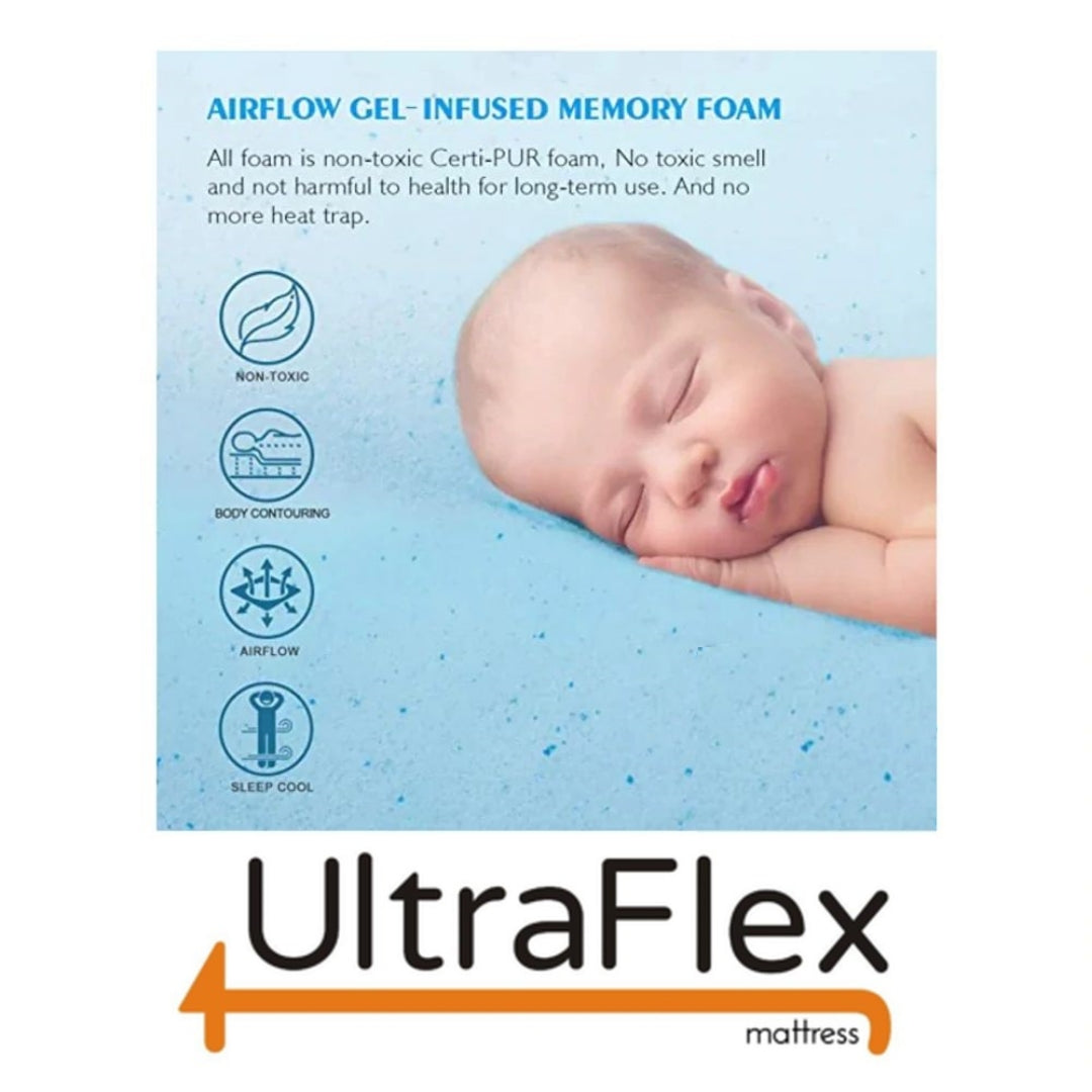 UltraFlex SERENITY Orthopedic, Premium Smart Gel Infused Memory Foam, Eco-friendly Mattress (Made in Canada) - www.Shopthatapp.com
