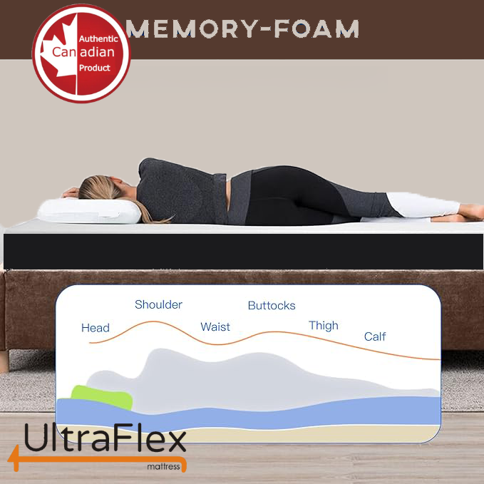 UltraFlex DreamEasy - Canadian-Made Medium Firm Gel Infused Comfort with Quilted Top, Pressure Relief, Cooling Technology, Bamboo Cover, CertiPUR-US® Certified Foam (Made in Canada) - www.Shopthatapp.com