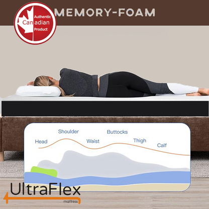 UltraFlex DreamEasy - Canadian-Made Medium Firm Gel Infused Comfort with Quilted Top, Pressure Relief, Cooling Technology, Bamboo Cover, CertiPUR-US® Certified Foam (Made in Canada) - www.Shopthatapp.com
